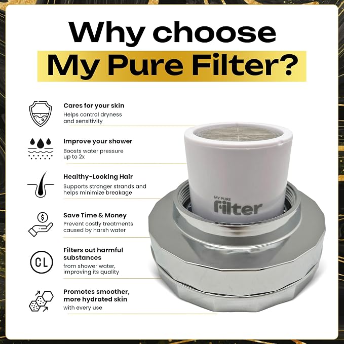 Shower With Internal Filter – Kit with 4 High-Pressure Water Softeners - Image 3