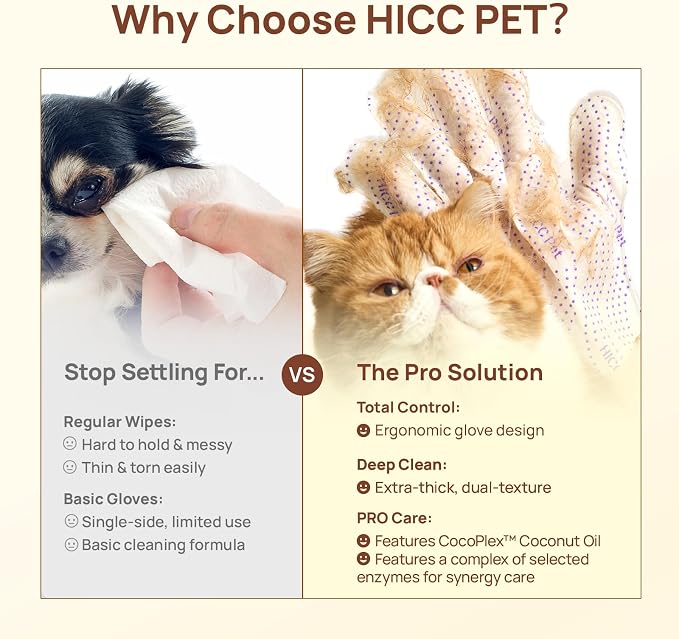 HICC PET Glove Wipes Pro – Pet Cleaning Gloves - Image 6
