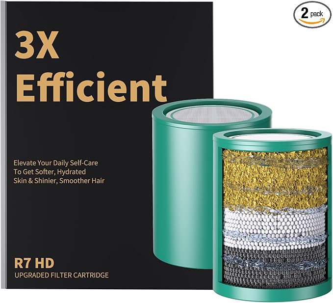 R7 HD - 2 Pack 33 Stage Universal Shower Filter Replacement Cartridge - Hard by DesignedforaSpa-LikeShower