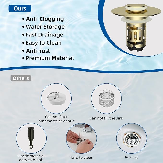 Hibbent Upgraded 3 in 1 Bathroom Sink Drain Strainer, Universal Pop Up Stopper - Image 5