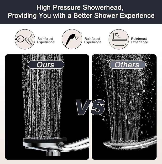 2.5gpm Magnetic Shower Head - Image 3