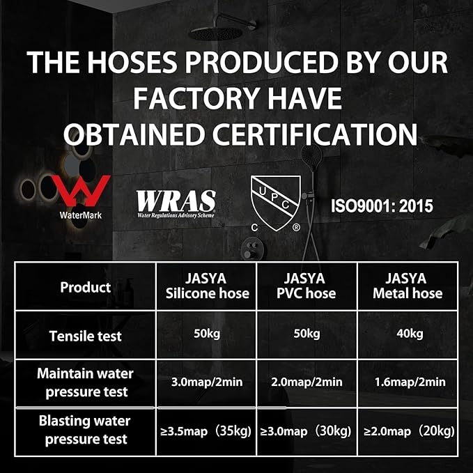 Shower Hose, Explosion Proof Anti Winding Silicone Showerhead Hose, Used In - Image 5