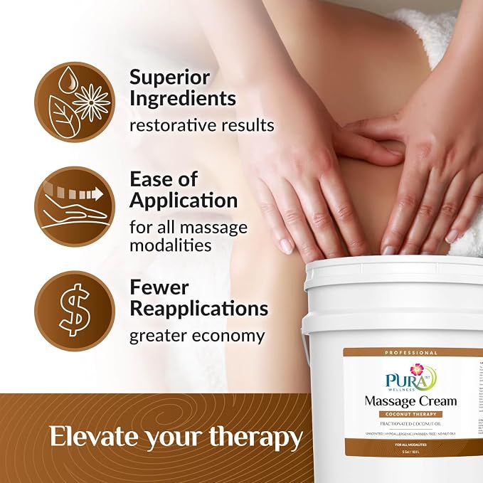 Coconut Therapy 5 Gallon Massage Cream, Deep Tissue Body Formula - Image 4