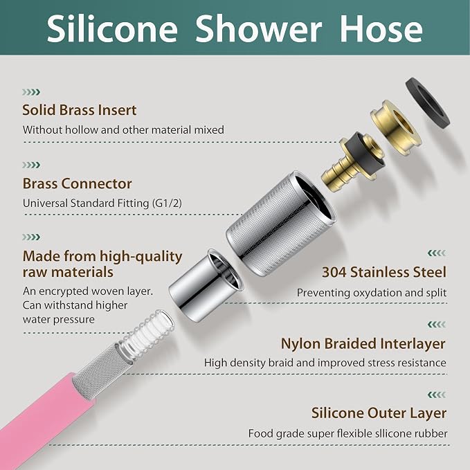 Silicone Shower Hose Extra Long, Explosion Proof Anti Winding Showerhead Hose - Image 2