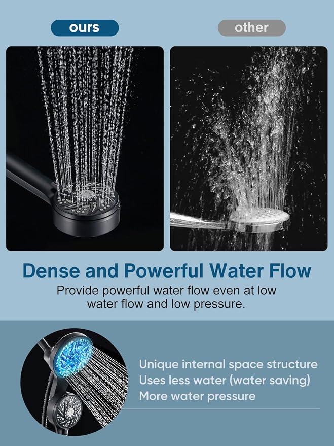 Cobbe High Pressure 3-Way Shower Head Combo, Hand Held Shower & Rain Shower - Image 3