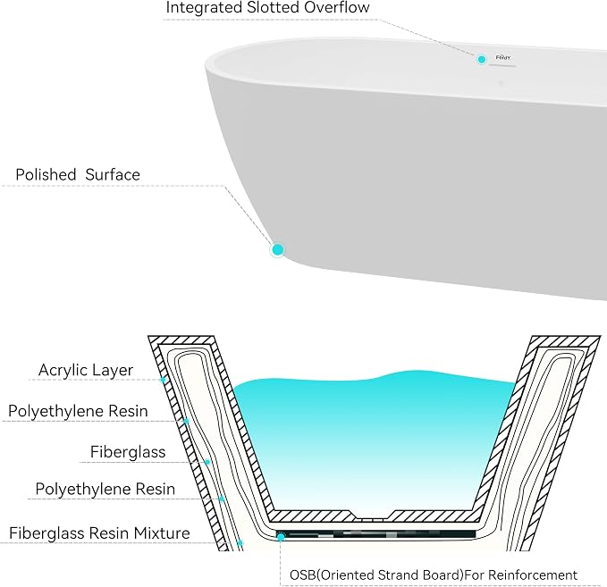 FerdY 67" Bali Elite Acrylic Freestanding Bathtub, Gracefully Shaped - Image 5