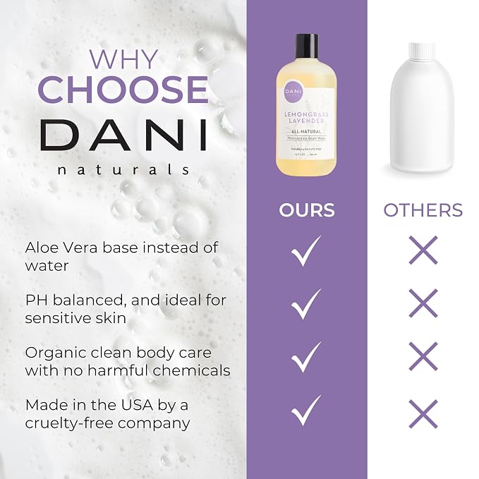 DANI Naturals Moisturizing Body Wash - Image 6