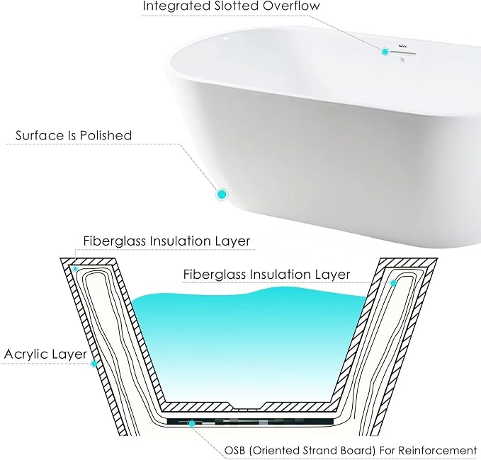 FerdY Bali 59" Acrylic Freestanding Bathtub, Gracefully Shaped Freestanding - Image 4