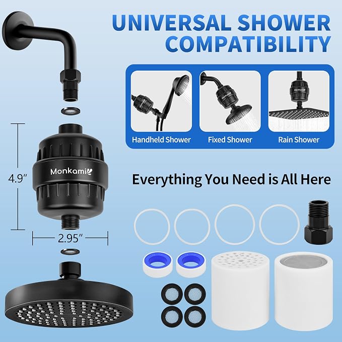 Heavy Duty Shower Filter - Image 4