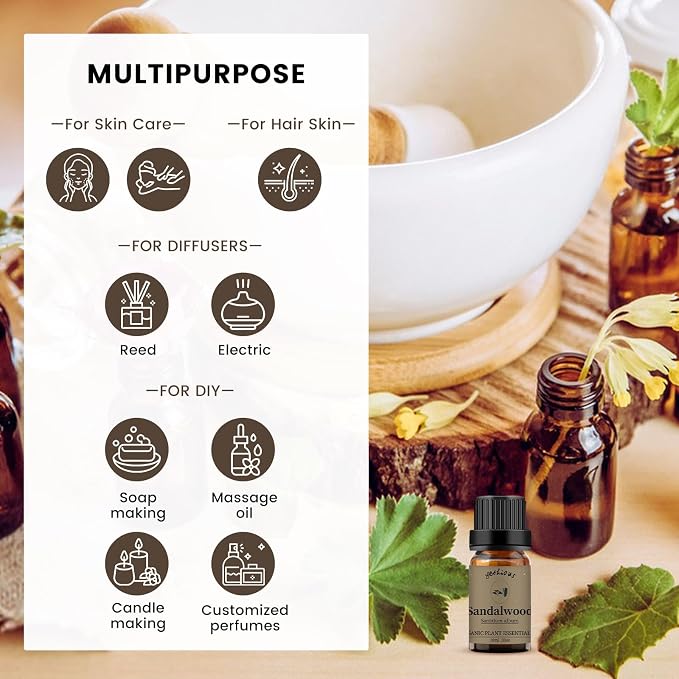 yethious Rose Sandalwood Essential Oil Set 100% Pure Aromatherapy Oils Kit - Image 8