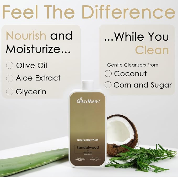 GirlyMan Natural Body Wash - Image 8