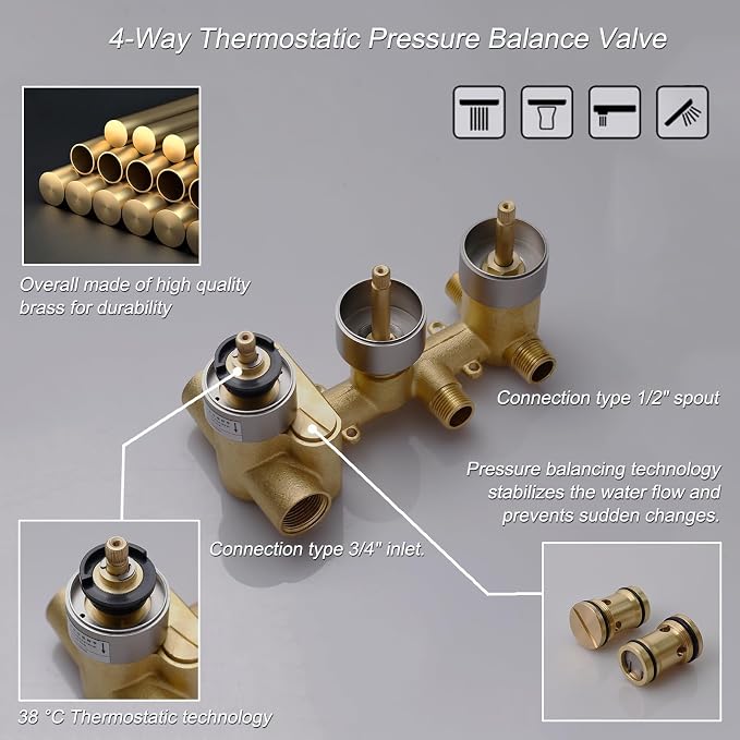 Thermostatic Brushed Gold Shower System - Image 3