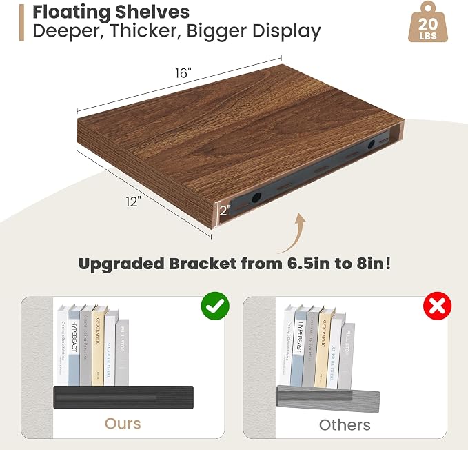 Heimlove 12 Inch Deep Floating Shelves, 16 x 12 inches Long Wall Shelf - Image 3