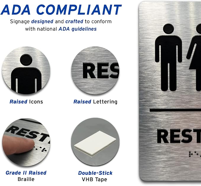 Unisex Bathroom Sign by GDS - Image 5