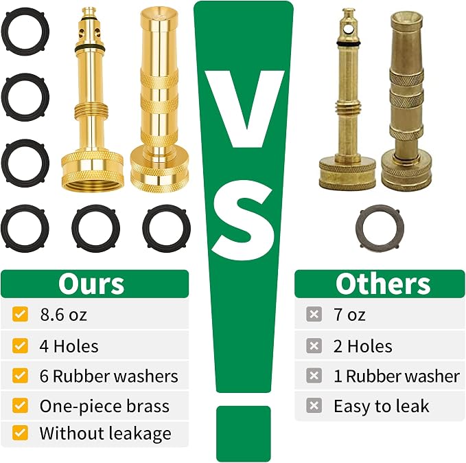 AUTOMAN Brass Hose Nozzle – High Pressure Jet Nozzles 2 Pack, Heavy Duty Sprayer - Image 7
