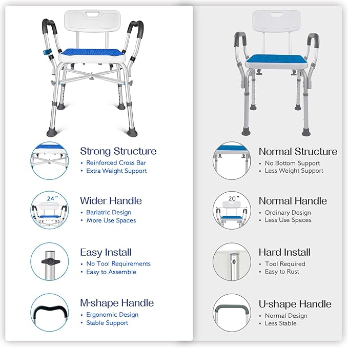 KingPavonini Shower Chair for Inside Shower, 550LBs Heavy Duty Bath Chair - Image 5
