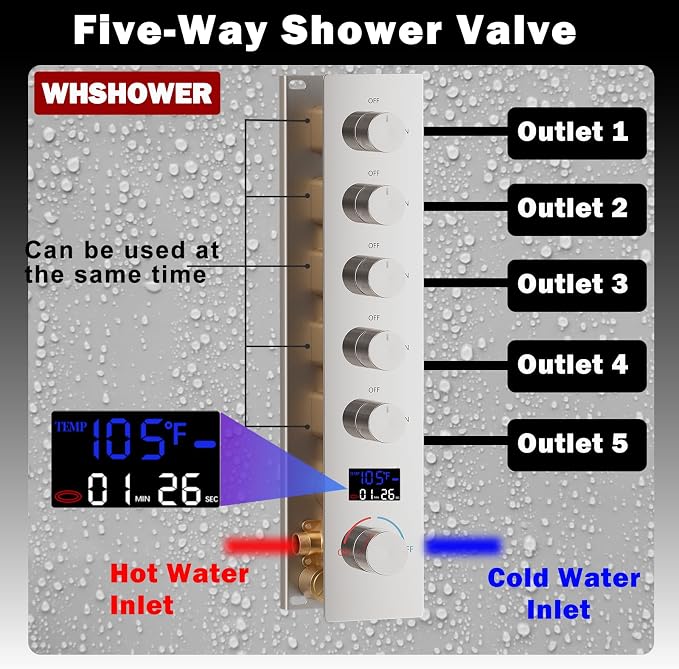 Triple Shower Head Shower System Chrome Full Body Shower System - Image 6