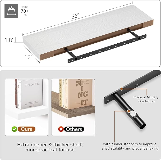 Vivelove Single Floating Shelves 36 Inches, 36 x 10 inch Deep x 1.8 in Thick - Image 3