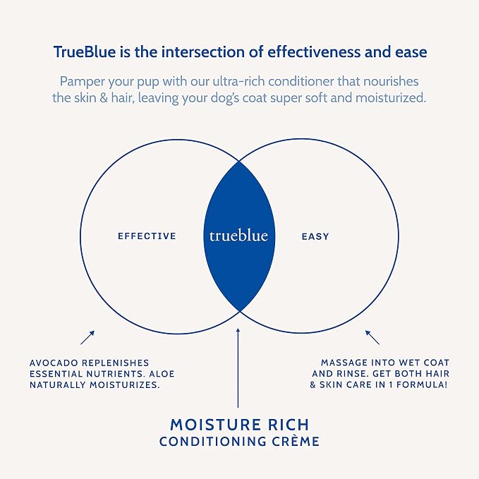 Trueblue Aloe & Avocado Moisture-Rich Conditioning Dog Crème – Conditioner Cream - Image 6
