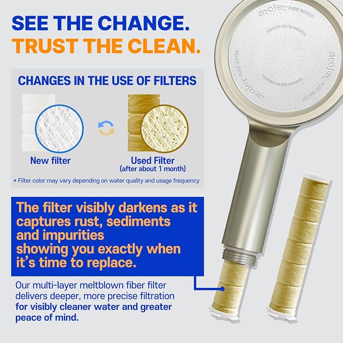 Premium Filter Shower Rooted in Korea’s Luxury Beauty Culture – Pure Carbon - Image 5