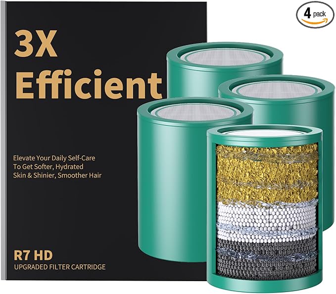 R7 HD - 4 Pack 33 Stage Universal Shower Filter Replacement Cartridge - Hard by DesignedforaSpa-LikeShower