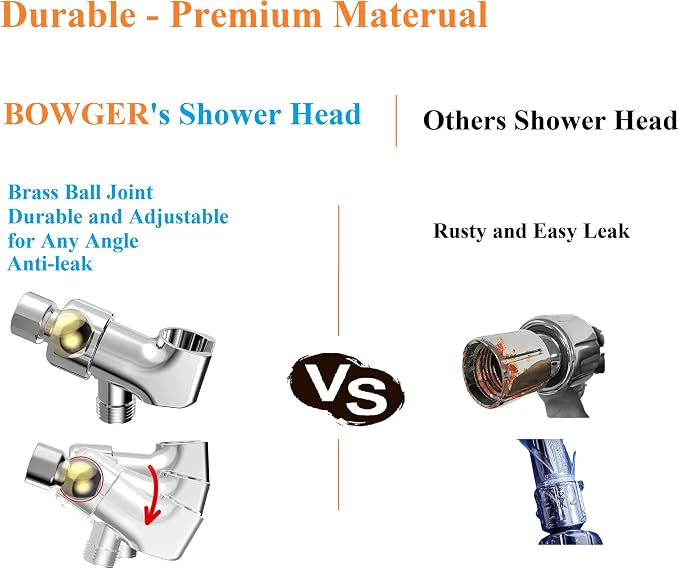 Shower Head with Handheld High Pressure-Full Body Coverage Powerful Rain - Image 5