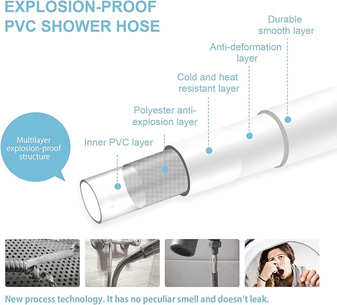 OFFO Ultra-Flex Shower Hose, 100 in Premium RV PVC Handheld Shower Head Hose - Image 5