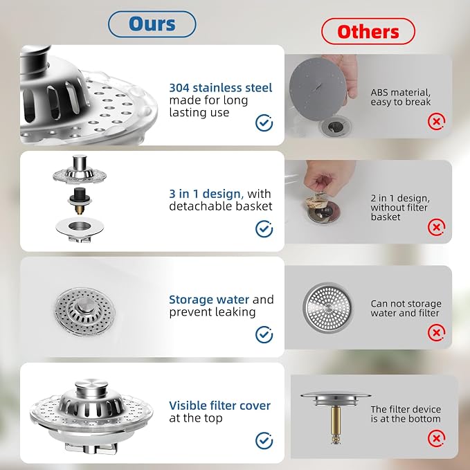Universal Bathtub Drain Stopper Shower Drain Hair Catcher - Image 7