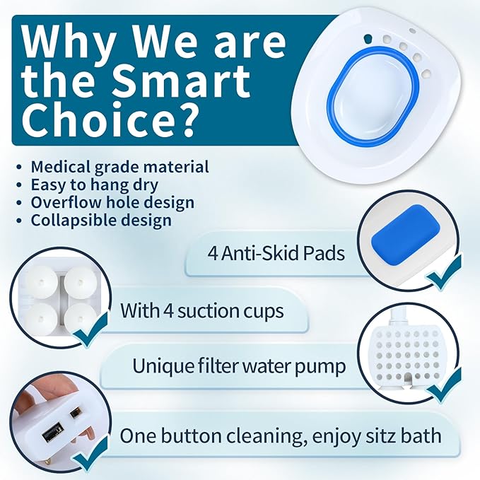 Electric Sitz Bath for Toilet Seat - Image 3