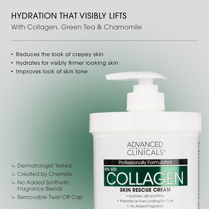 Advanced Clinicals Collagen Cream Body Lotion & Face Moisturizer | Skincare - Image 2