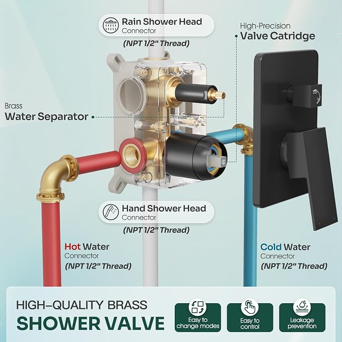 Ceiling Mount Shower System, High-Pressure Showerheads Set - Image 5