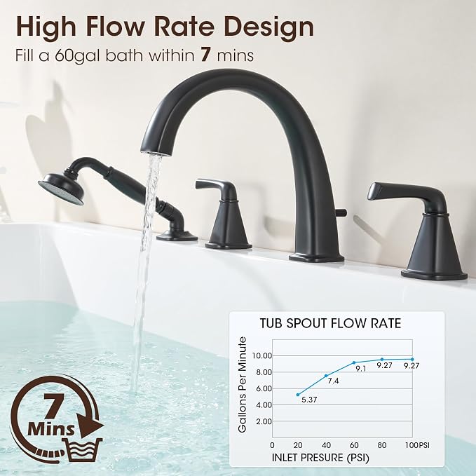 New Roman Tub Faucet with Sprayer, Bathtub Faucet Set Deck Mount, Brass 4 Hole - Image 2