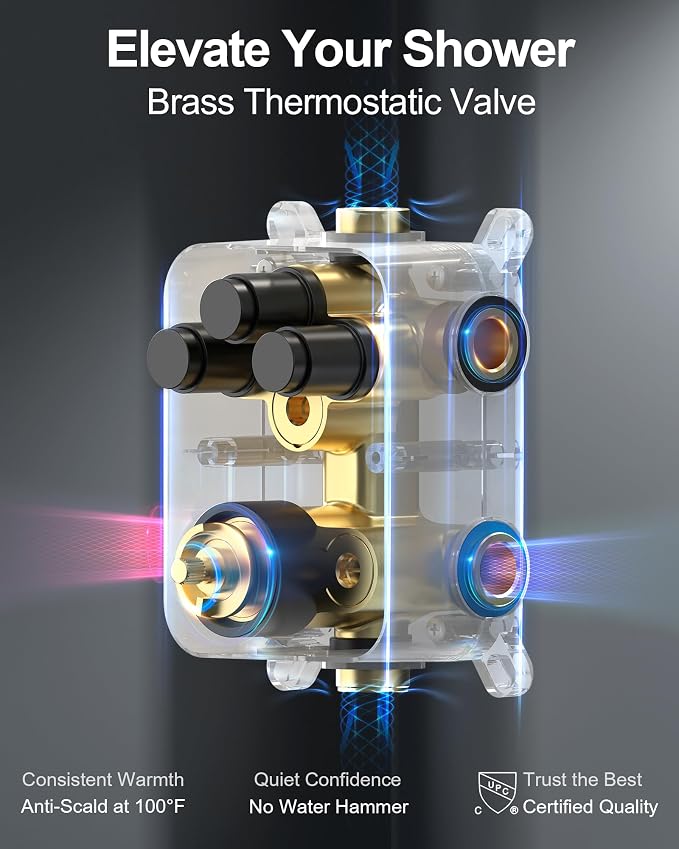 Thermostatic Shower System, Dual Rainfall Shower Heads - Image 2