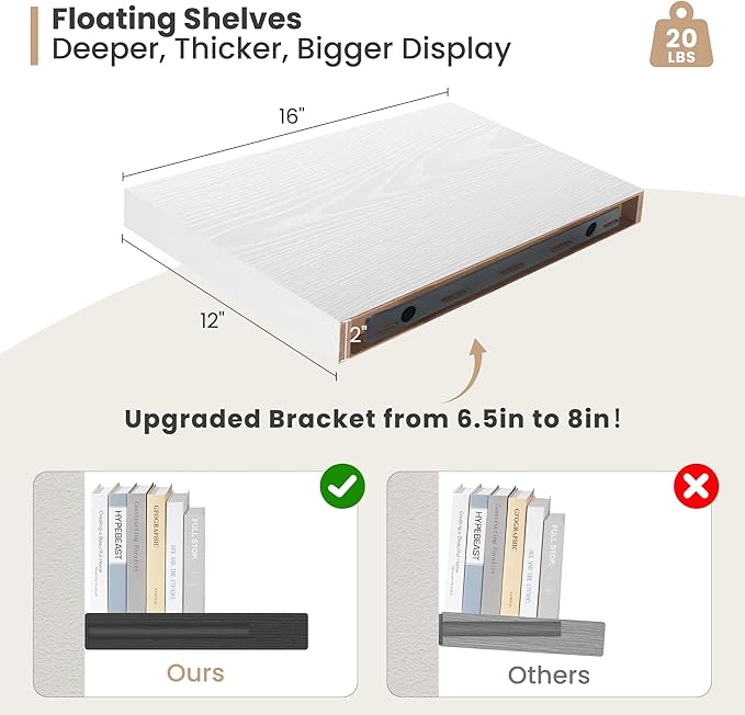 Heimlove 12 Inch Deep Floating Shelves, 16 x 12 inches Long Wall Shelf - Image 3