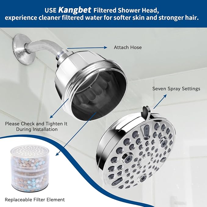 Filtered Shower Head, Water Softener Shower Head - Image 5