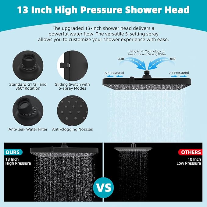 Hibbent Rain Filtered Shower Head, Solid Brass Adjustable Shower Arm Extender - Image 5