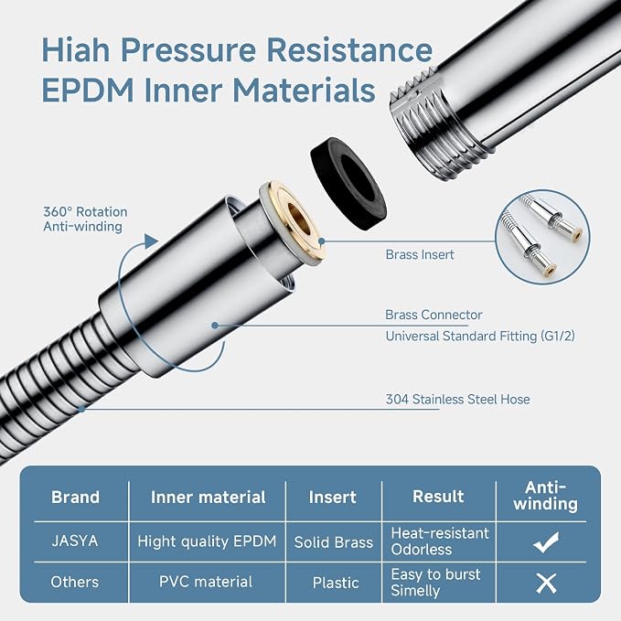 Shower Hose Extra Long 304 Stainless Steel Handheld Showerhead Hoses, Anti - Image 3