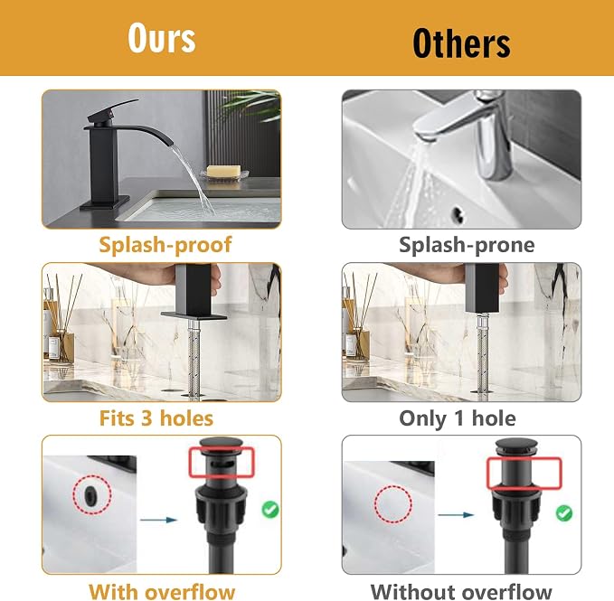 Bathroom Sink Faucet, Waterfall Bathroom Faucet - Image 4
