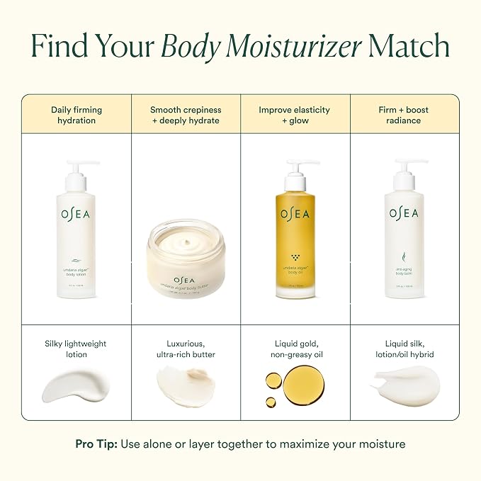 OSEA Undaria Algae™ Body Butter 6.7 oz - Image 7