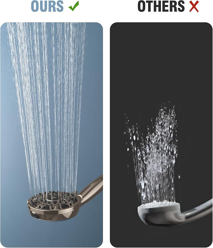 Shower Head With Handheld 7 Settings High Pressure, Built-in Power Wash to - Image 4