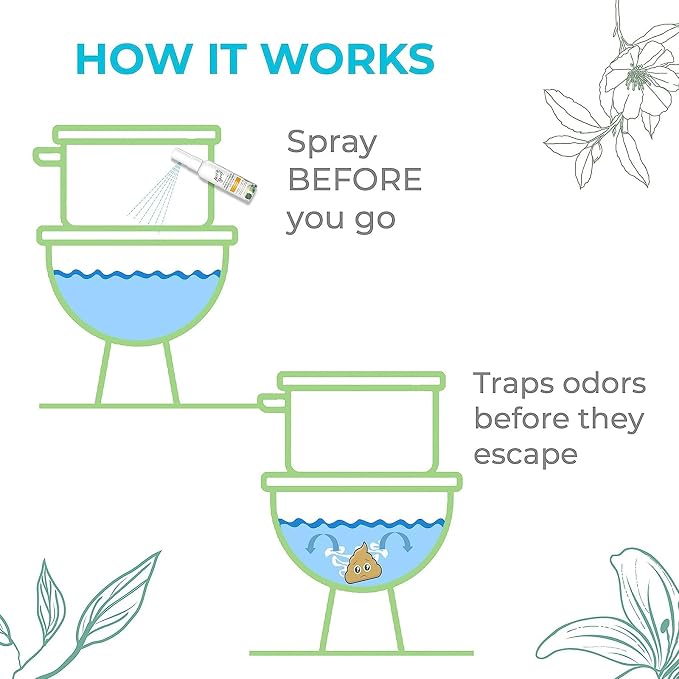Prelam Just a Spray Odor Eliminator - Image 2