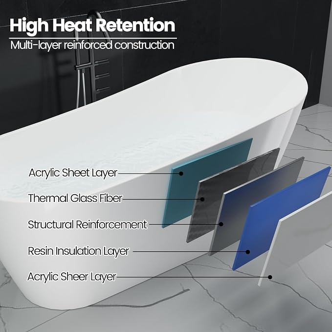 59 in Acrylic Freestanding Bathtub, Contemporary Stand Alone Tub, Glossy White - Image 5