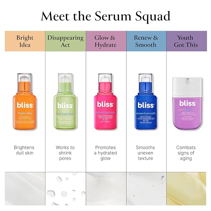 Bliss Vitamin C + Tri-Peptide Bright Idea Serum – 15% Brightening + Barrier - Image 8