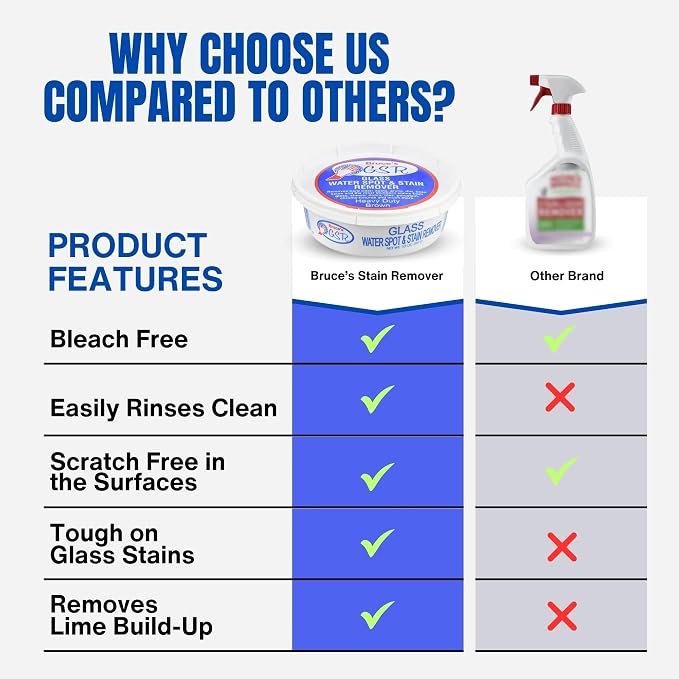 Bruce's GSR Heavy Duty Glass Water Spot Remover - Image 3