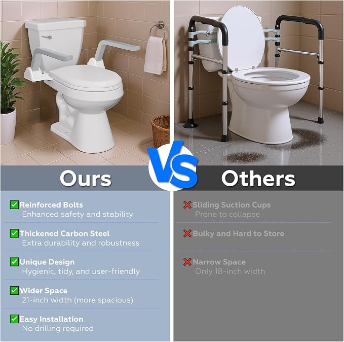 Toilet Safety Rails for Seniors, 500lb Heavy-Duty Toilet Safety Frame, 60° - Image 3