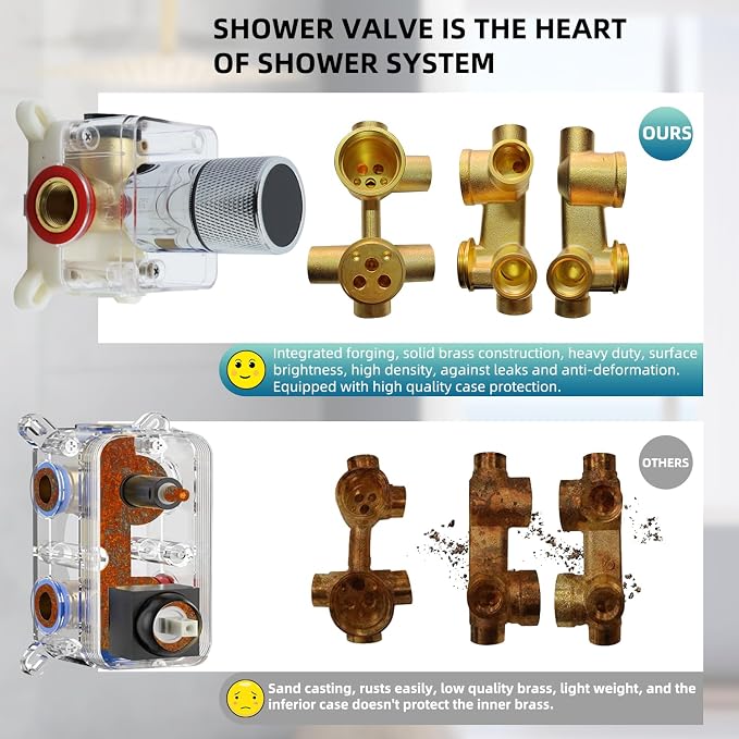 Digital Display Shower Valve Shower Valve Single Way Shower Diverter Valve - Image 7