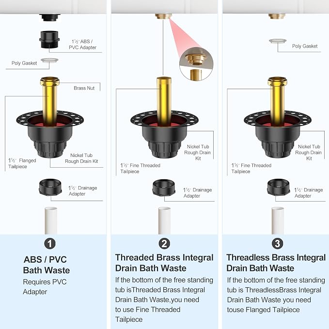 PVC Freestanding Tub Drain Kit, Bathtub Drain Rough-in Kit，Compatible - Image 5