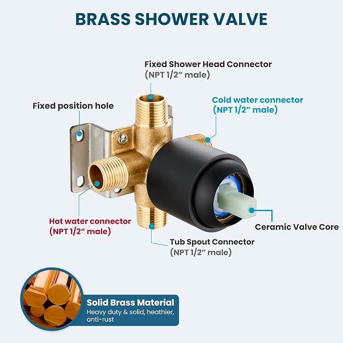 gotonovo Bathroom Shower Head Kit High Pressure Combo System Shower Faucet 6 - Image 7