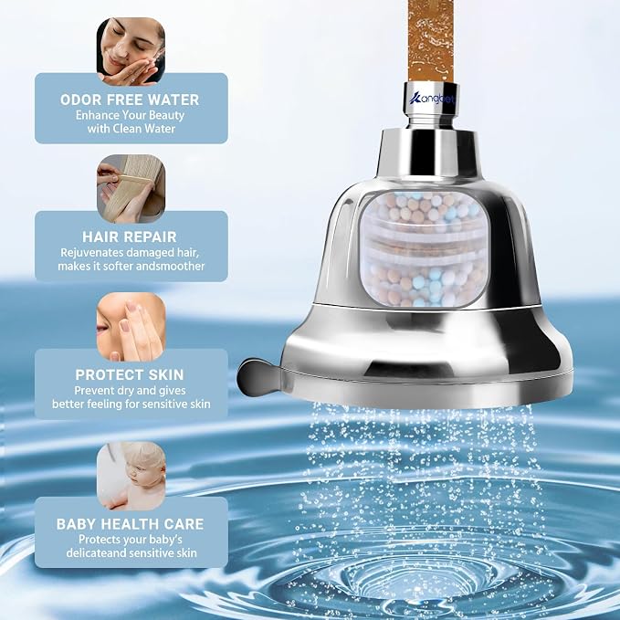 Filtered Shower Head, Water Softener Shower Head - Image 2