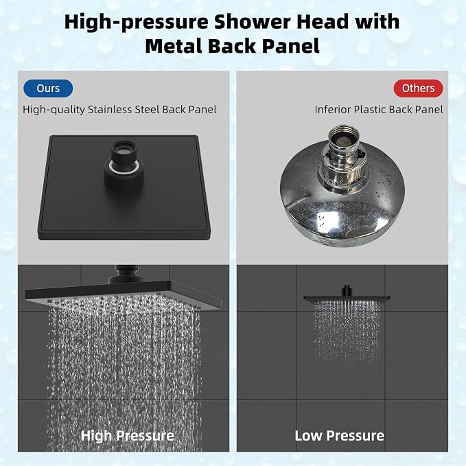Hibbent Thickness Metal Rain Shower Head, Square Bathroom Waterfall Shower Heads - Image 3
